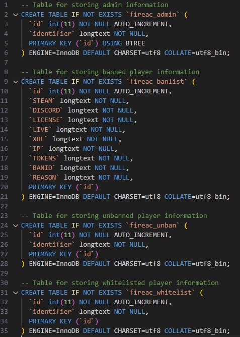 database-tables-fireac.png